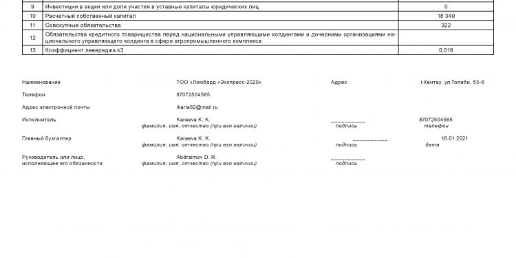 ТОО «Ломбард «Экспресс-2020»  годовой отчет 3