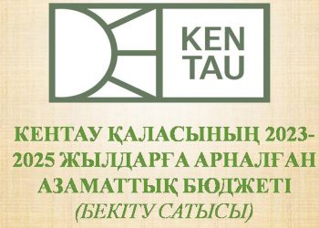 Кентау қаласының 2023-2025  жылдарға арналған азаматтық бюджеті (бекіту сатысы)