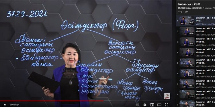 «MEKTEП OnLine» жобасының негізгі міндеті – оқушылардың ойлаған мақсаттарына жету жолында қолдау көрсету.